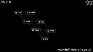 How to Make Eve in Infinite Craft?