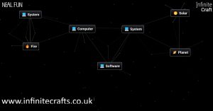 How to Make Software in Infinite Craft
