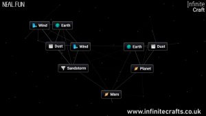 How to Make Mars in Infinite Craft?